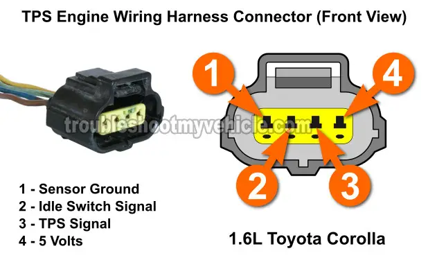 Verifying Throttle Position Sensor Has Power. How To Test The Throttle Position Sensor (1.6L Toyota Corolla)