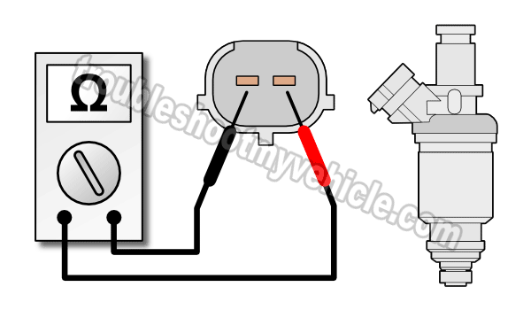 How To Test A BAD Fuel Injector (1.6 Toyota Corolla -1.6L Geo Prizm) How To Test A BAD Fuel Injector (2.6L Isuzu Pick Up)
