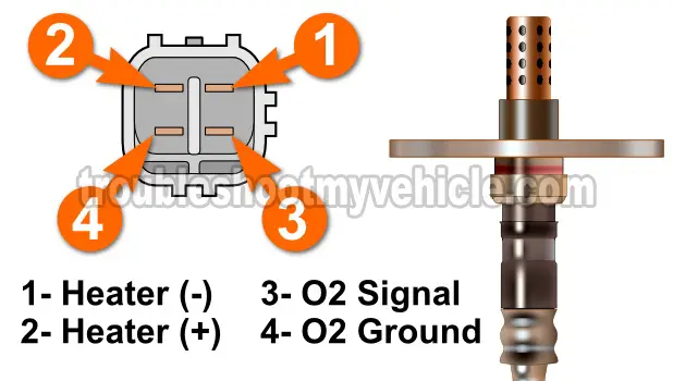 Front Oxygen Sensor Heater Test -P0135 (1998-2002 1.8L Toyota Corolla) Front Oxygen Sensor Heater Test -P0135 (1998-2002 1.8L Toyota Corolla)