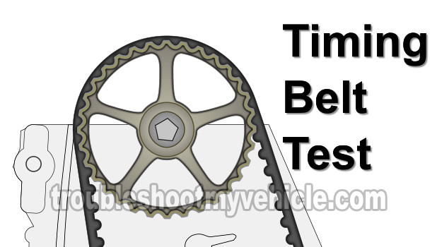 How To Test For A Broken Timing Belt (1.5L Honda Civic)