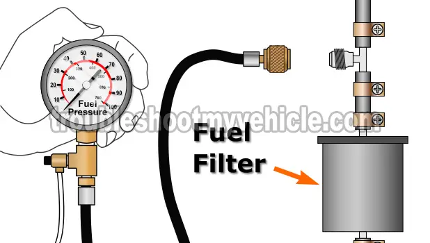 Nissan sentra fuel pressure test #5