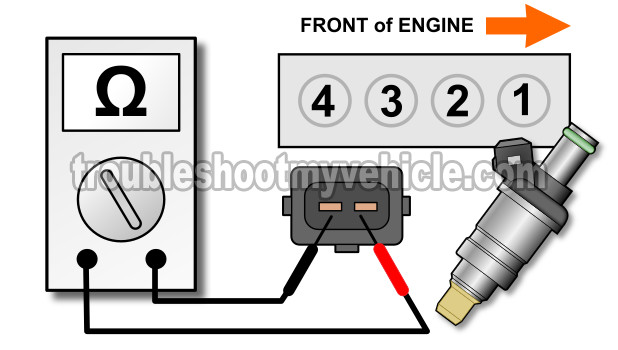 Measuring The Fuel Injector's Resistance. How To Test The Fuel Injectors (1.6L Honda Civic)