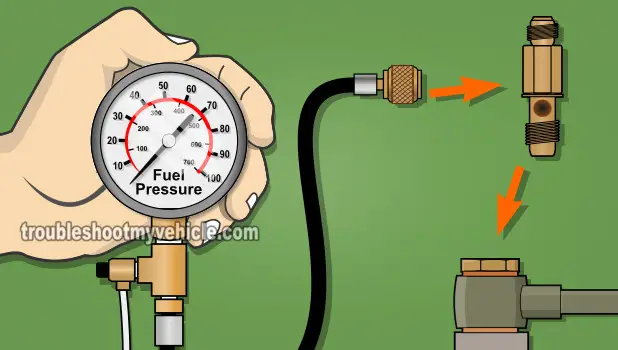 How To Test The Fuel Pump With A Fuel Pressure Test Gauge (1994-1999 2.0L Mazda 626)