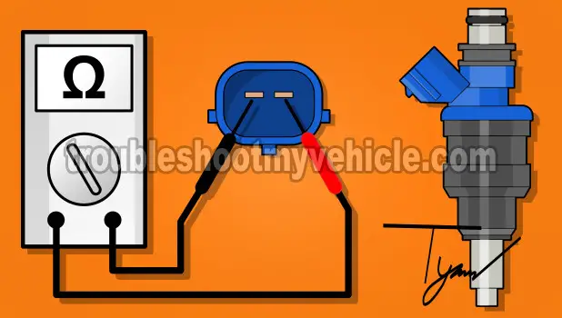 How To Test A BAD Fuel Injector (1993-1999 2.0L Mazda 626, 1993-1997 2.0L Mazda MX6) How To Test A BAD Fuel Injector (1993-1999 2.0L Mazda 626, 1993-1997 2.0L Mazda MX6)