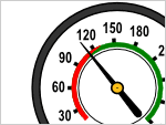 How To Test Engine Compression (2006-2012 2.4L Ecotec) How To Test Engine Compression (2006-2012 2.4L Ecotec)