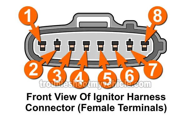 Ignitor Harness Connector Pin Out (1995-1996 1.5L Toyota Tercel)