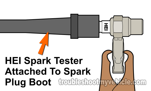 Testing For Spark At All 4 Cylinders. How To Test The Igniter -Step By Step (1995-1996 1.5L Toyota Tercel)