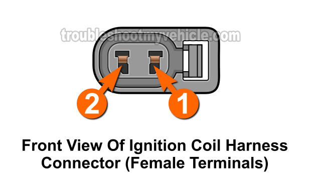 Front View Of The Ignition Coil Harness Connector. How To Test The Igniter -Step By Step (1995-1996 1.5L Toyota Tercel)