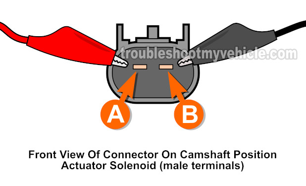 How To Test The Camshaft Position Actuator Solenoid (2002, 2003, 2004, 2005, 2006, 2007, 2008, 2009 4.2L Chevrolet TrailBlazer And GMC Envoy)