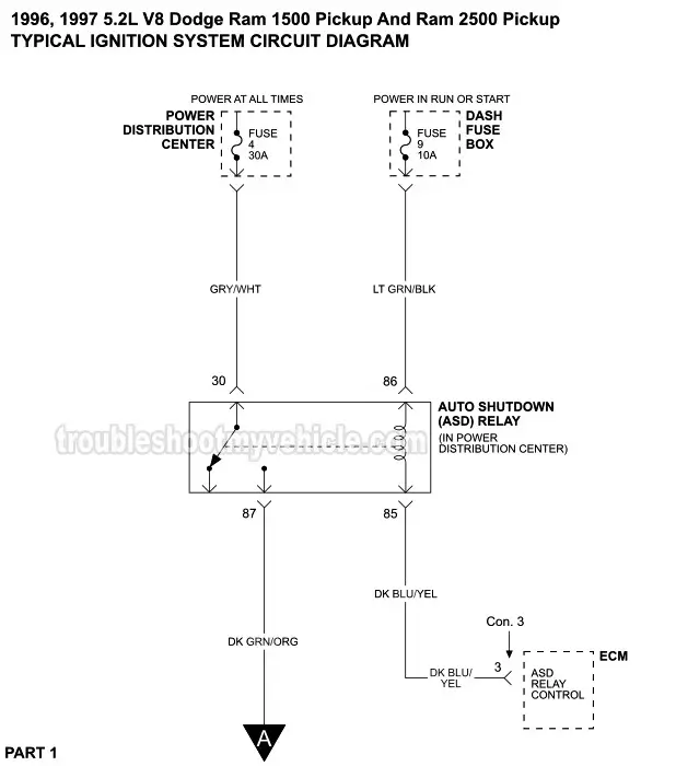 PART 1 -Ignition System Wiring Diagram. 1996, 1997 5.2L V8 Ram 1500 Pickup And Ram 2500 Pickup