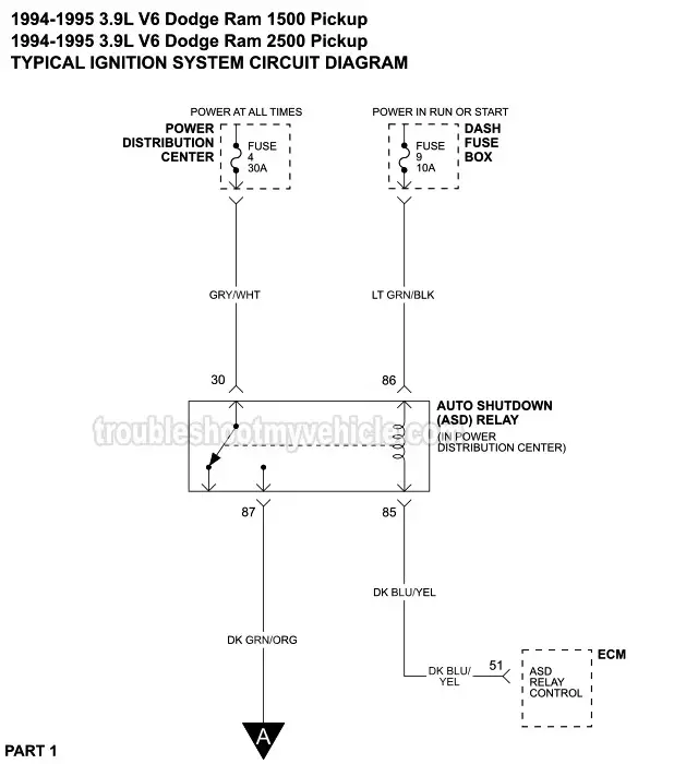 PART 1 -Ignition System Wiring Diagram. 1994, 1995 3.9L V6 Ram 1500 Pickup And Ram 2500 Pickup