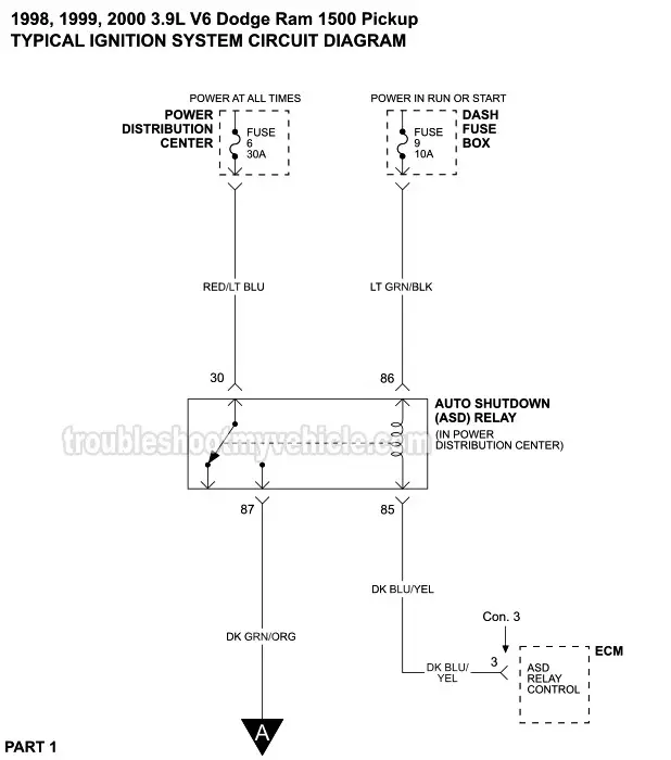PART 1 -Ignition System Wiring Diagram. 1998, 1999, 2000 3.9L V6 Dodge Ram 1500 Pickup