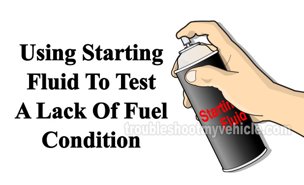 Using Starting Fluid To Confirm Lack Of Fuel. How To Test The Fuel Pump (1992, 1993, 1994, 1995, 1996, 1997, 1998, 1999, 2000, 2001, 2002, 2003 5.2L, 5.9L Dodge Ram Pickup)
