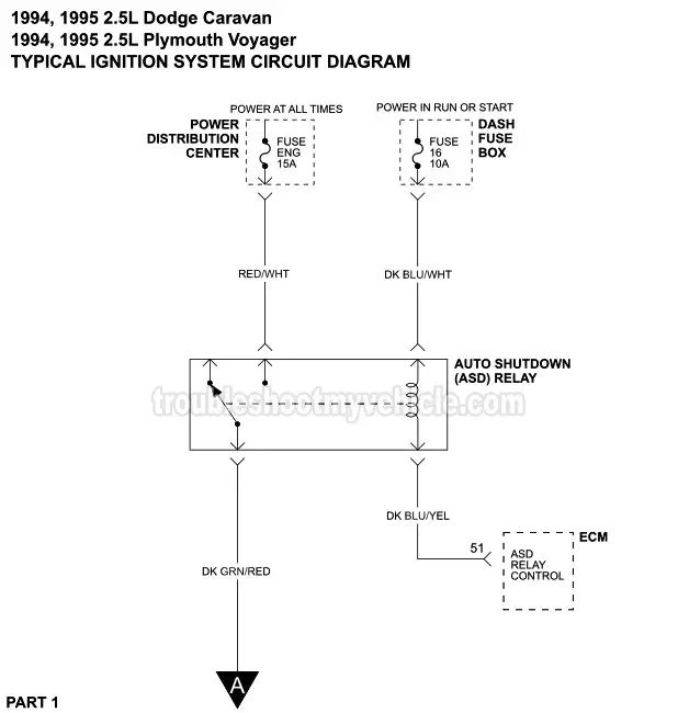 PART 1 -Ignition System Wiring Diagram. 1994, 1995 2.5L Dodge Caravan And 2.5L Plymouth Voyager