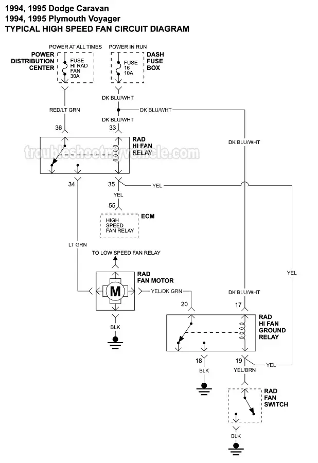 PART 2 -Ignition System Wiring Diagram. 1994, 1995 2.5L Dodge Caravan And 2.5L Plymouth Voyager