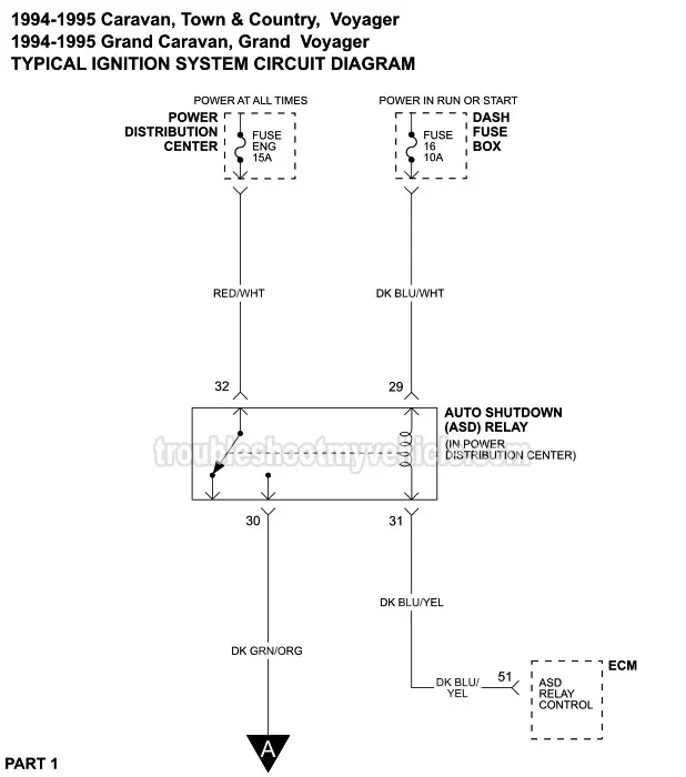 PART 1 of 2 -Ignition System Wiring Diagram. 1994, 1995 3.3L V6 Caravan, Grand Caravan, Voyager, Grand Voyager
