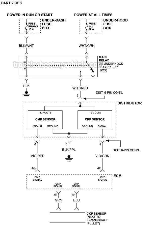 1996 1.5L Mazda Protege Ignition Circuit Wiring Diagram (With California Emissions)