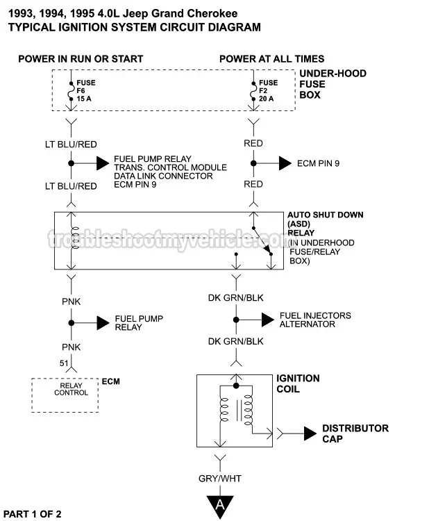 Part 1 of 2: Ignition System Wiring Diagram (1993, 1994, 1995 4.0L Jeep Grand Cherokee)