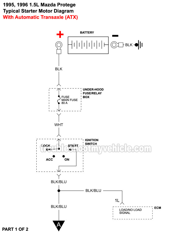 1995, 1996 1.5L Mazda Protege Starter Motor Circuit Wiring With Automatic Transaxle (ATX) Diagram