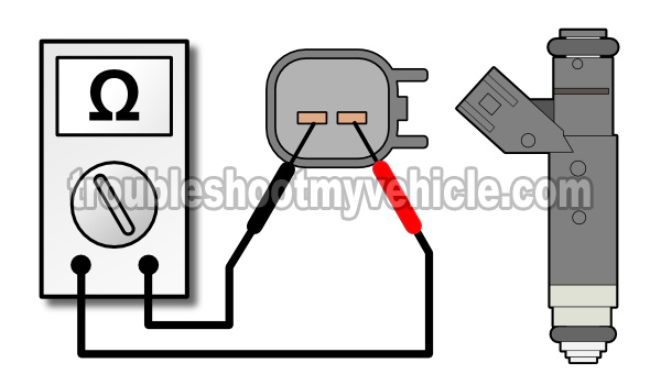 How To Test The Fuel Injectors (Dodge, Jeep 4.7L V8)