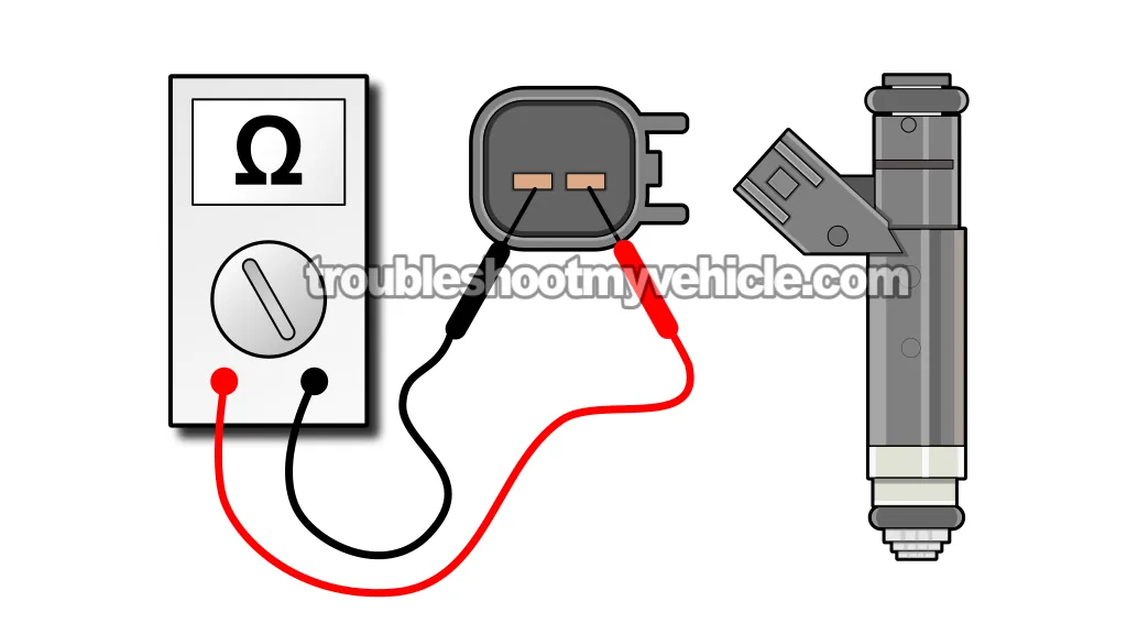 How To Test The Fuel Injectors (Chrysler, Jeep, Dodge 4.7L) How To Test The Fuel Injectors (Chrysler, Jeep, Dodge 4.7L)