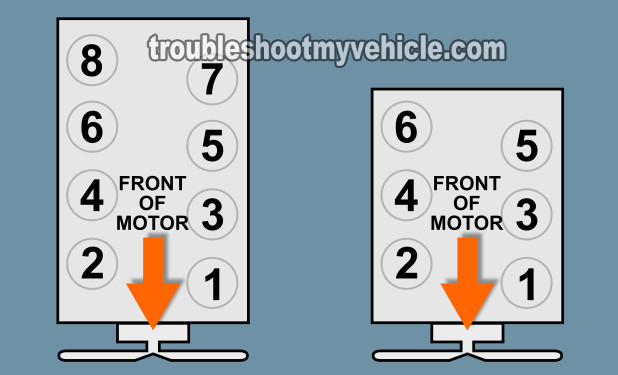 Part 1 How To Diagnose Misfire Codes Dodge 3 9l 5 2l 5 9l