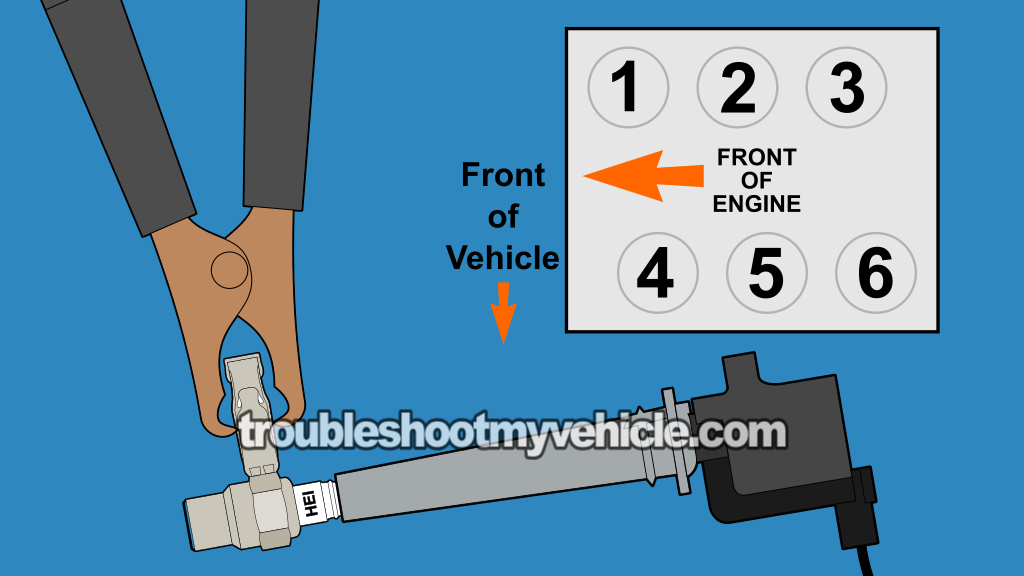 How To Test The Ford Escape COP Coils (Troubleshooting A Misfire)
