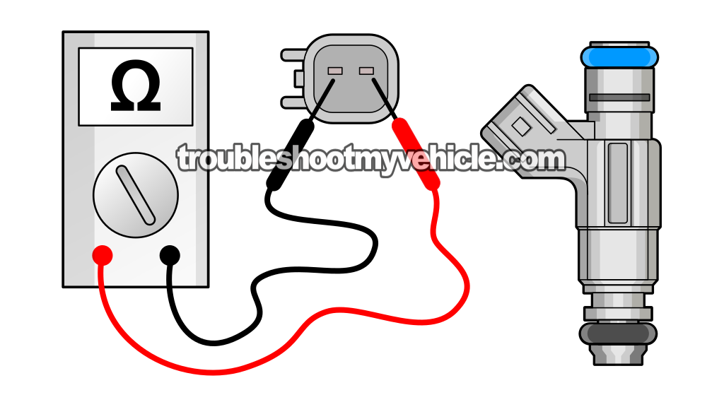 How To Test The Fuel Injectors (2000, 2001, 2002, 2003, 2004 2.0L SOHC Ford Focus)