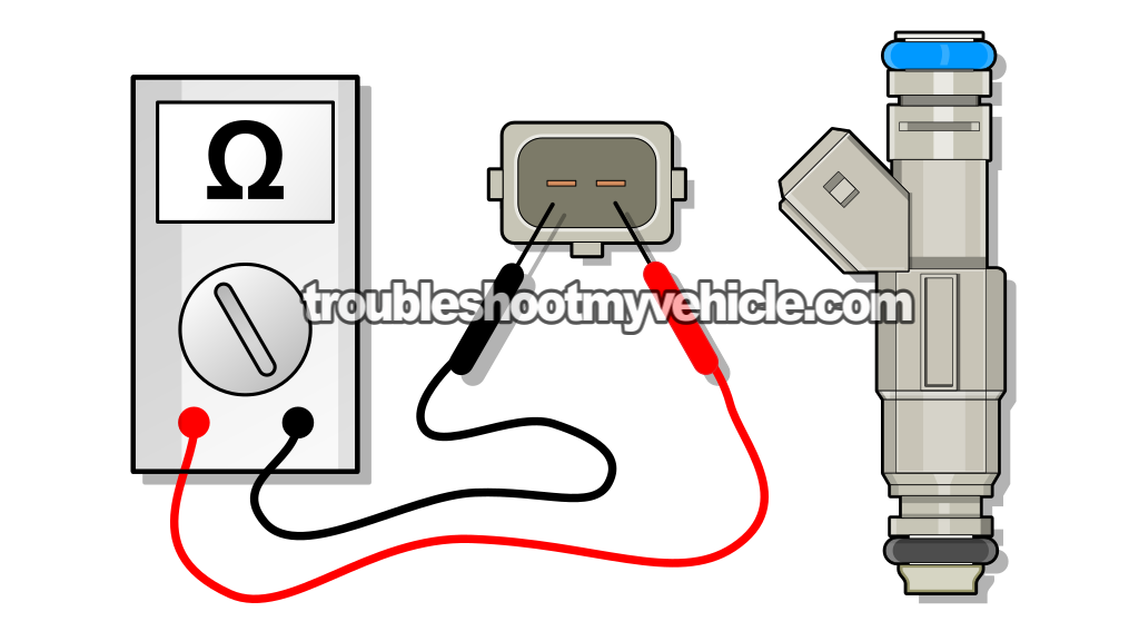 How To Test The Fuel Injectors (2000, 2001, 2002, 2003, 2004 2.0L DOHC Ford Focus)