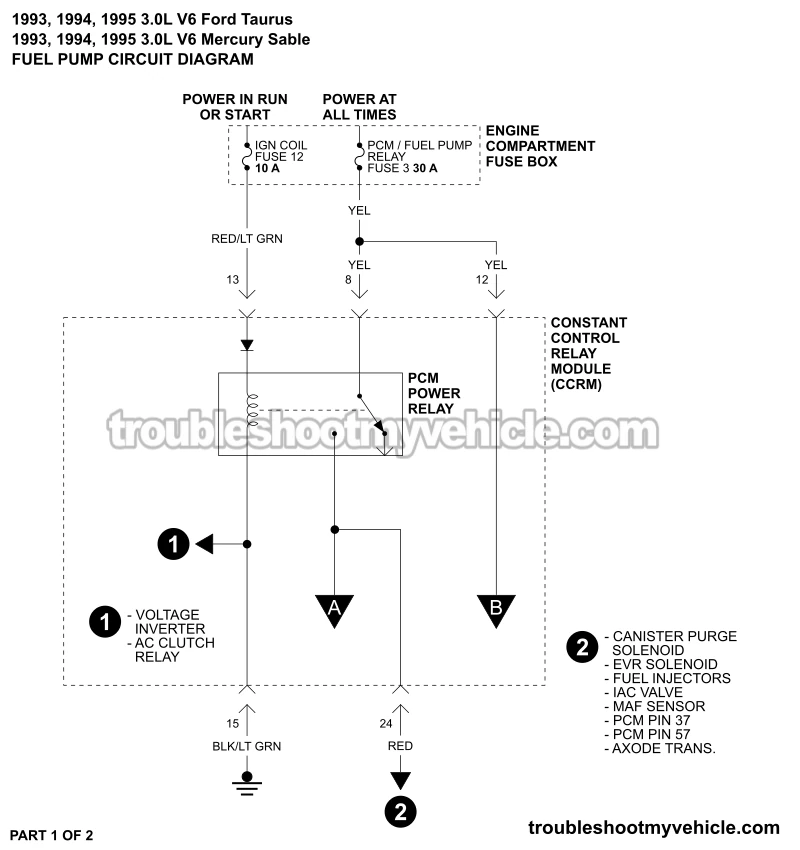 PART 1 OF 2: Fuel Pump Circuit Wiring Diagram (1993, 1994, 1995 3.0L V6 Ford Taurus, Mercury Sable) PART 1 OF 2: Fuel Pump Circuit Wiring Diagram (1993, 1994, 1995 3.0L V6 Ford Taurus, Mercury Sable)