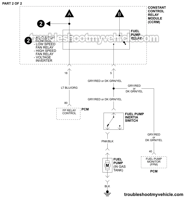 PART 2 OF 2: Fuel Pump Circuit Wiring Diagram (1996, 1997 3.0L V6 Ford Taurus And Mercury Sable) PART 2 OF 2: Fuel Pump Circuit Wiring Diagram (1996, 1997 3.0L V6 Ford Taurus And Mercury Sable)