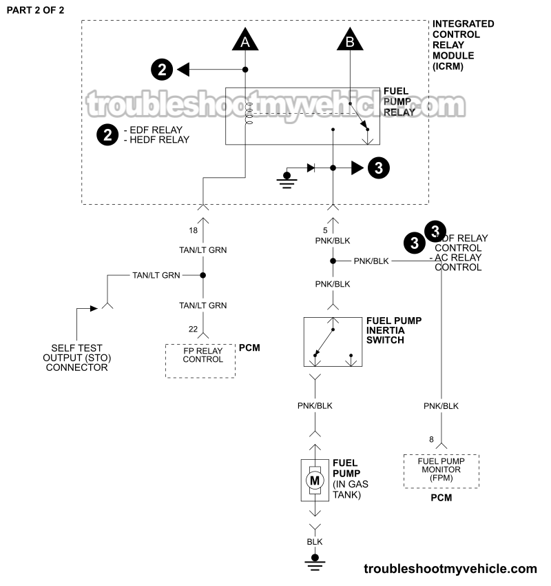 PART 2 OF 2: Fuel Pump Circuit Wiring Diagram (1991 3.8L V6 Ford Taurus, Mercury Sable)