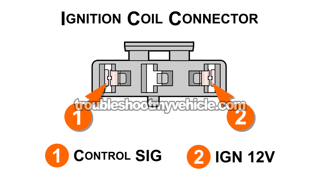 Checking The Ignition Coil Activation Signal. How To Test The Ignition Control Module (1990, 1991, 1992, 1993, 1994, 1995 3.8L V6 Ford Taurus, Mercury Sable)