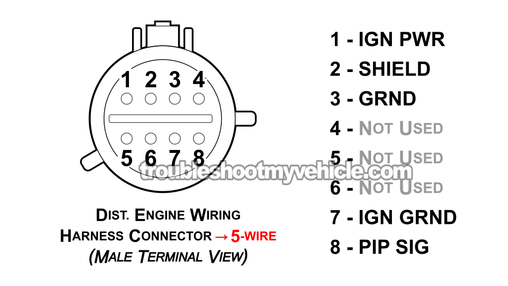 How To Test The PIP Sensor (1990, 1991, 1992, 1993, 1994, 1995 3.8L V6 Ford Taurus, Mercury Sable)