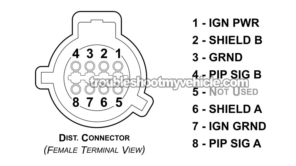PIP Sensor Connector Pinout. Ignition System Circuit Diagram (1992, 1993, 1994, 1995 3.8L V6 Ford Taurus And Mercury Sable)