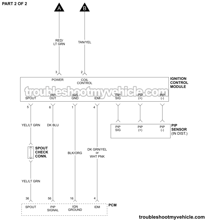 Part 2 of 2 -Ignition System Circuit Diagram (1991 3.0L V6 Ford Taurus And Mercury Sable)