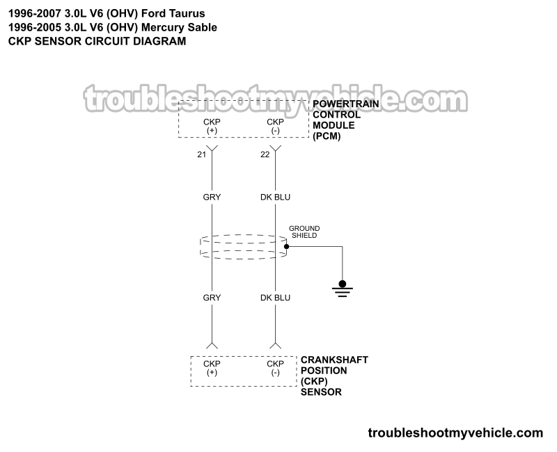 CKP Sensor Wiring Diagram (1996, 1997, 1998, 1999, 2000, 2001, 2002, 2003, 2004, 2005, 2006, 2007 3.0L V6 Ford Taurus, Mercury Sable)