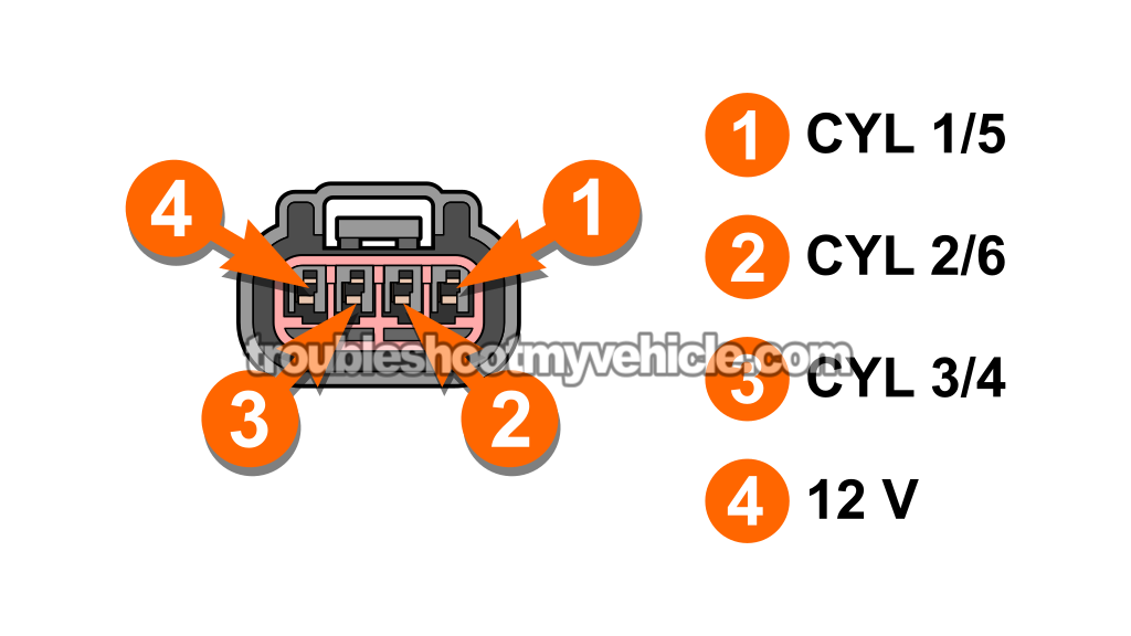 Testing The Power (12 Volts) Circuit. How To Test The Ignition Coil Pack (2001, 2002, 2003, 2004, 2005, 2006, 2007 3.0L V6 Ford Taurus, Mercury Sable)