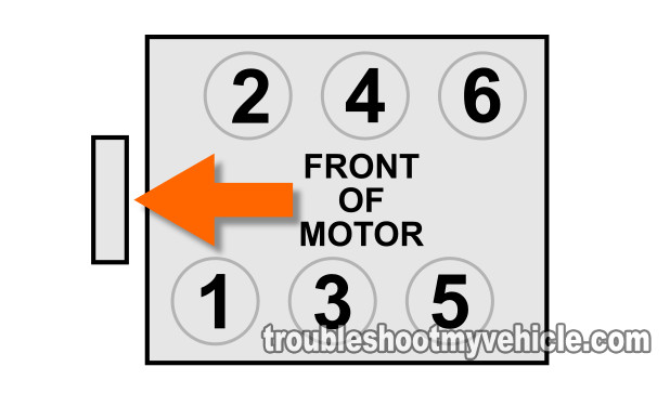 2006 Buick Lucerne Fuel Injector Wiring from troubleshootmyvehicle.com