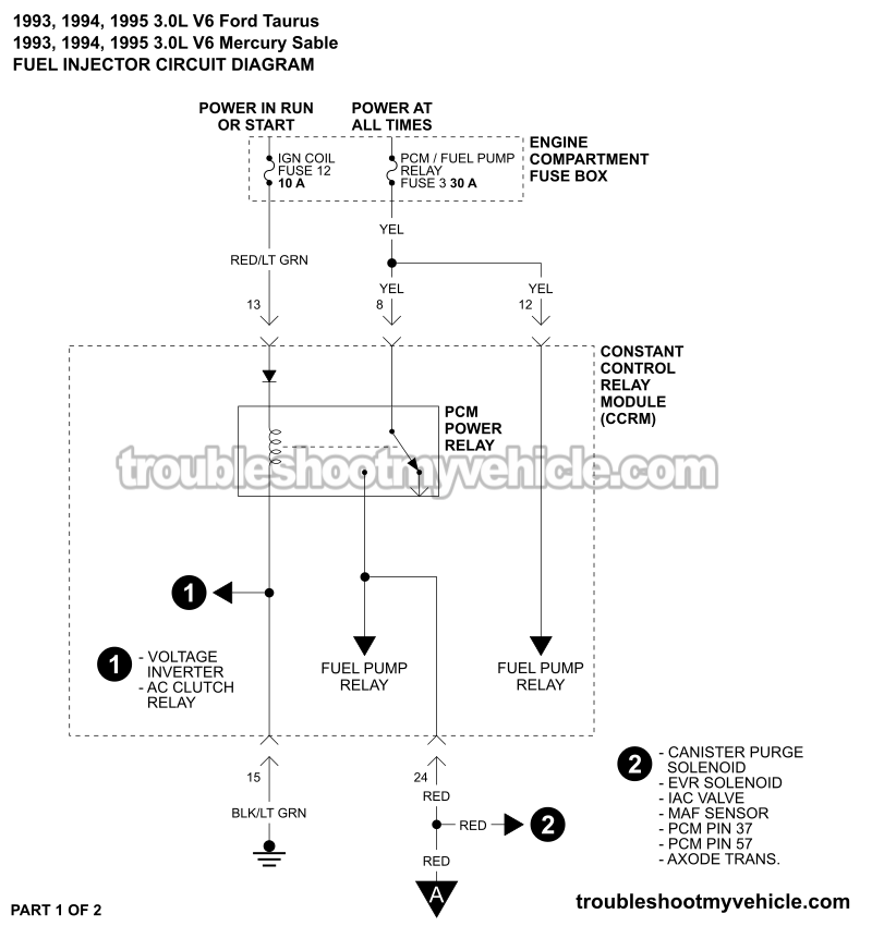PART 1 OF 2: Fuel Injector Circuit Wiring Diagram (1993, 1994, 1995 3.0L V6 Ford Taurus, Mercury Sable)