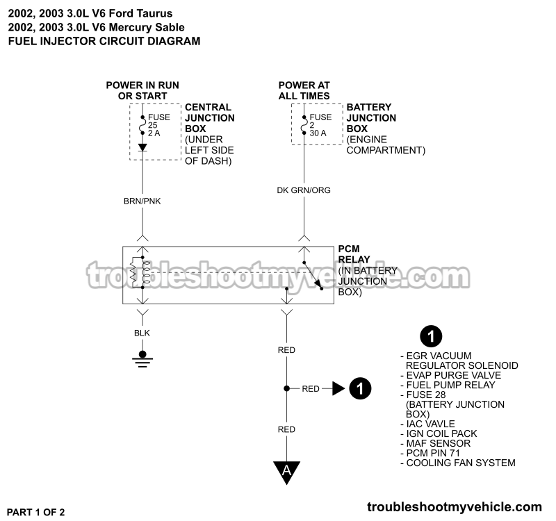 PART 1 OF 2: Fuel Injector Circuit Wiring Diagram (2002, 2003 3.0L V6 Ford Taurus, Mercury Sable)