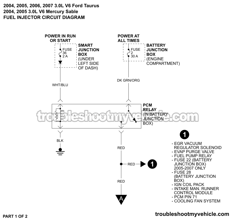 PART 1 OF 2: Fuel Injector Circuit Wiring Diagram (2004, 2005, 2006, 2007 3.0L V6 Ford Taurus, Mercury Sable)