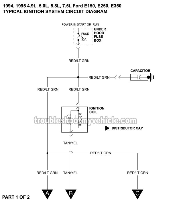 Ignition System Wiring Diagram (1994-1995 Ford E150, E250, E350)