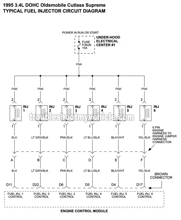 Fuel Injector Circuit Diagram (1995 3.4L V6 Oldsmobile Cutlass Supreme)