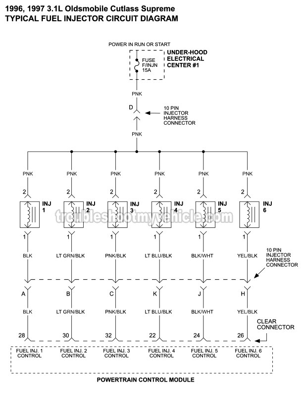 Fuel Injector Circuit Diagram (1996-1997 3.1L V6 Oldsmobile Cutlass Supreme)