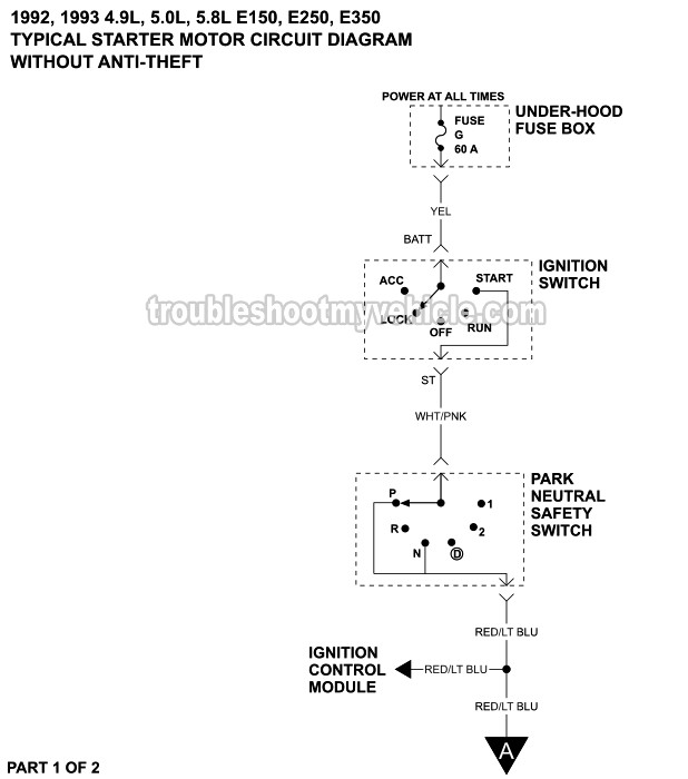Starter Motor Circuit Diagram (1992-1993 Ford E150, E250, E350)