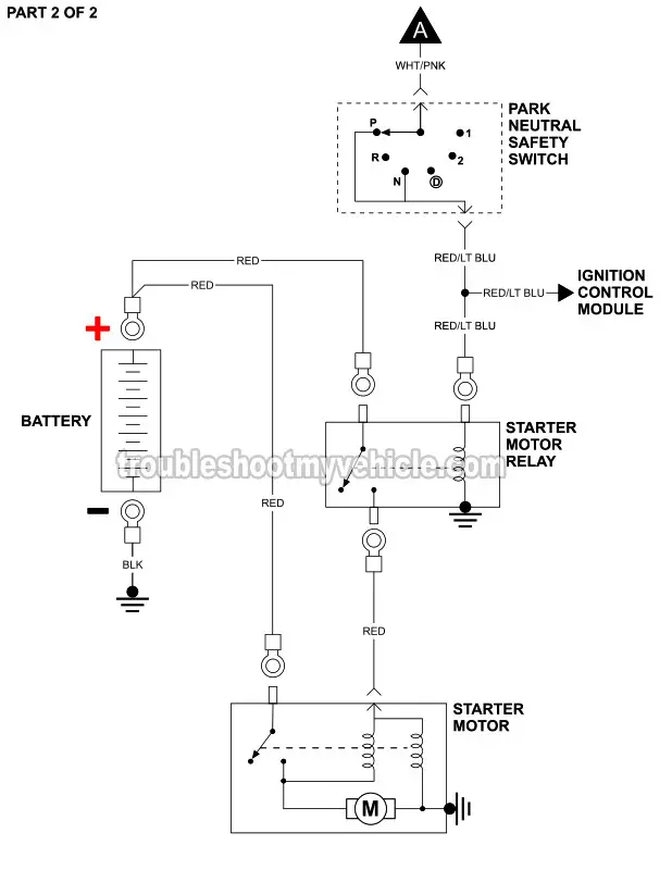 Part 2- Starter Motor Circuit Diagram (1992-1993 Ford E150, E250, E350)