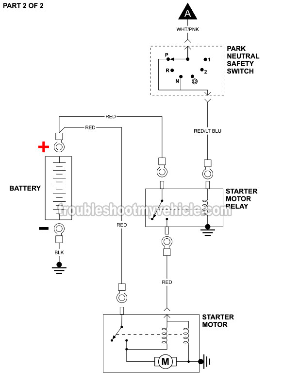 Part 2 -Starter Motor Circuit Diagram (1994-1995 Ford E150, E250, E350)