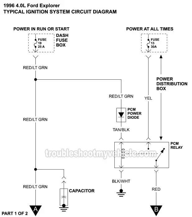 1996 4.0L Ford Explorer Ignition System Circuit Wiring Diagram Ford Ranger Fuse Box Diagram troubleshootmyvehicle.com