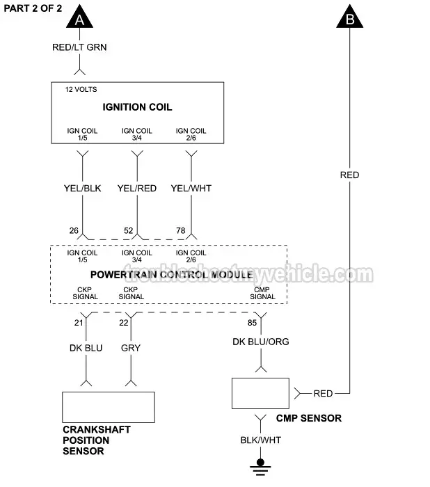 PART 2 OF 2: 1997 4.0L OHV Ford Explorer Ignition System Circuit Wiring Diagram PART 2 OF 2: 1997 4.0L OHV Ford Explorer Ignition System Circuit Wiring Diagram